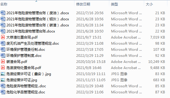  焦作铝业股份有限公司2021年危险废物污染环境防治信息公开